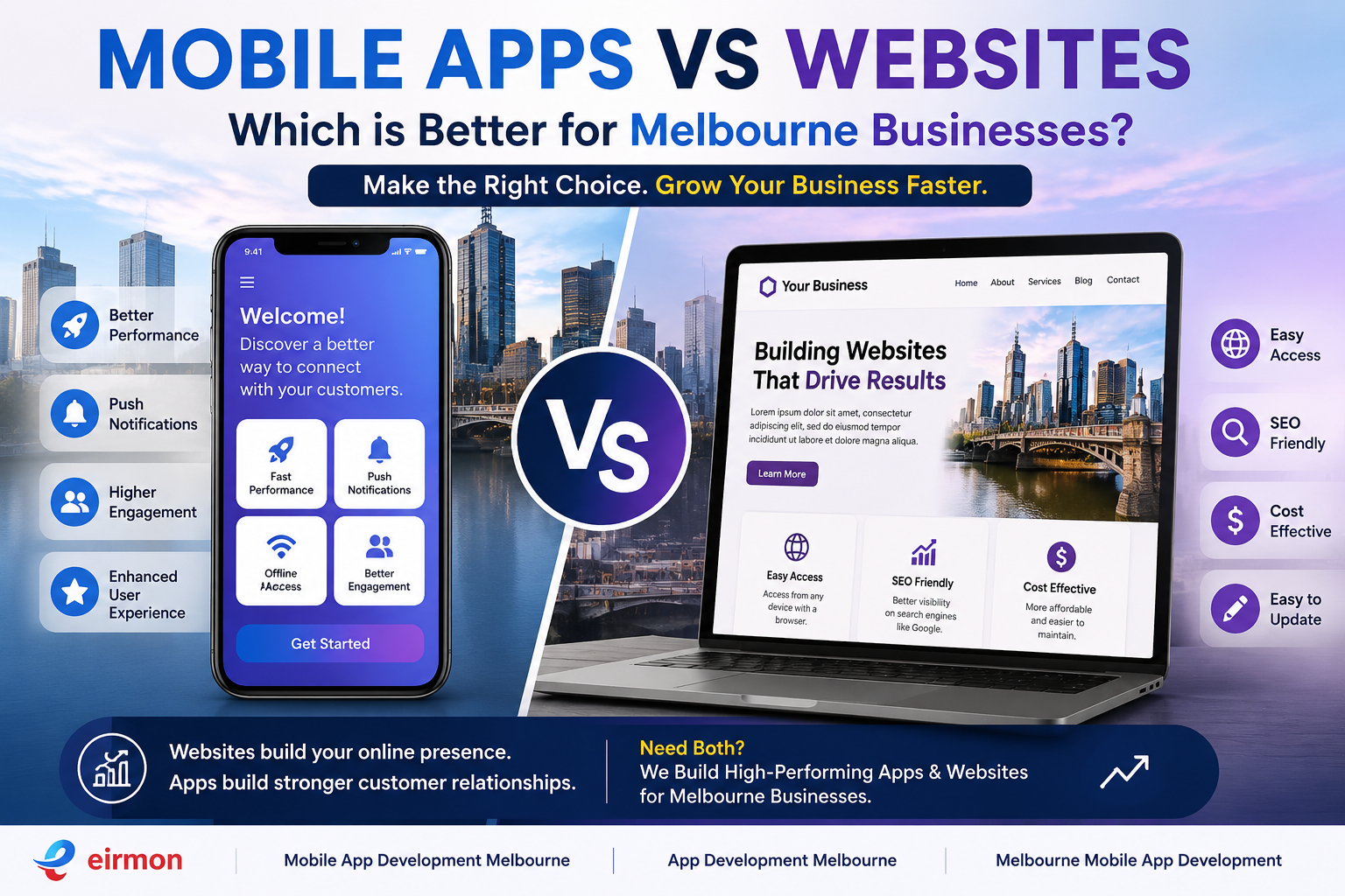 Mobile Apps vs Websites – Which is Better for Melbourne Businesses?