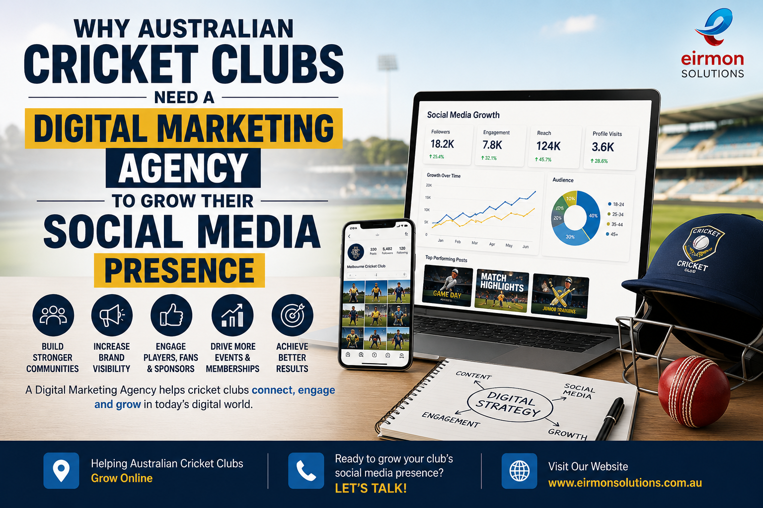 Why Australian Cricket Clubs Need a Digital Marketing Agency to Grow Their Social Media Presence