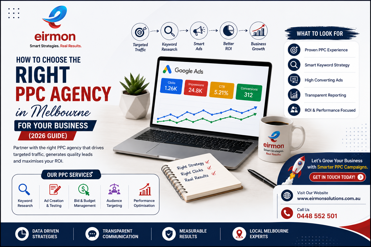 How to Choose the Right PPC Agency in Melbourne for Your Business
